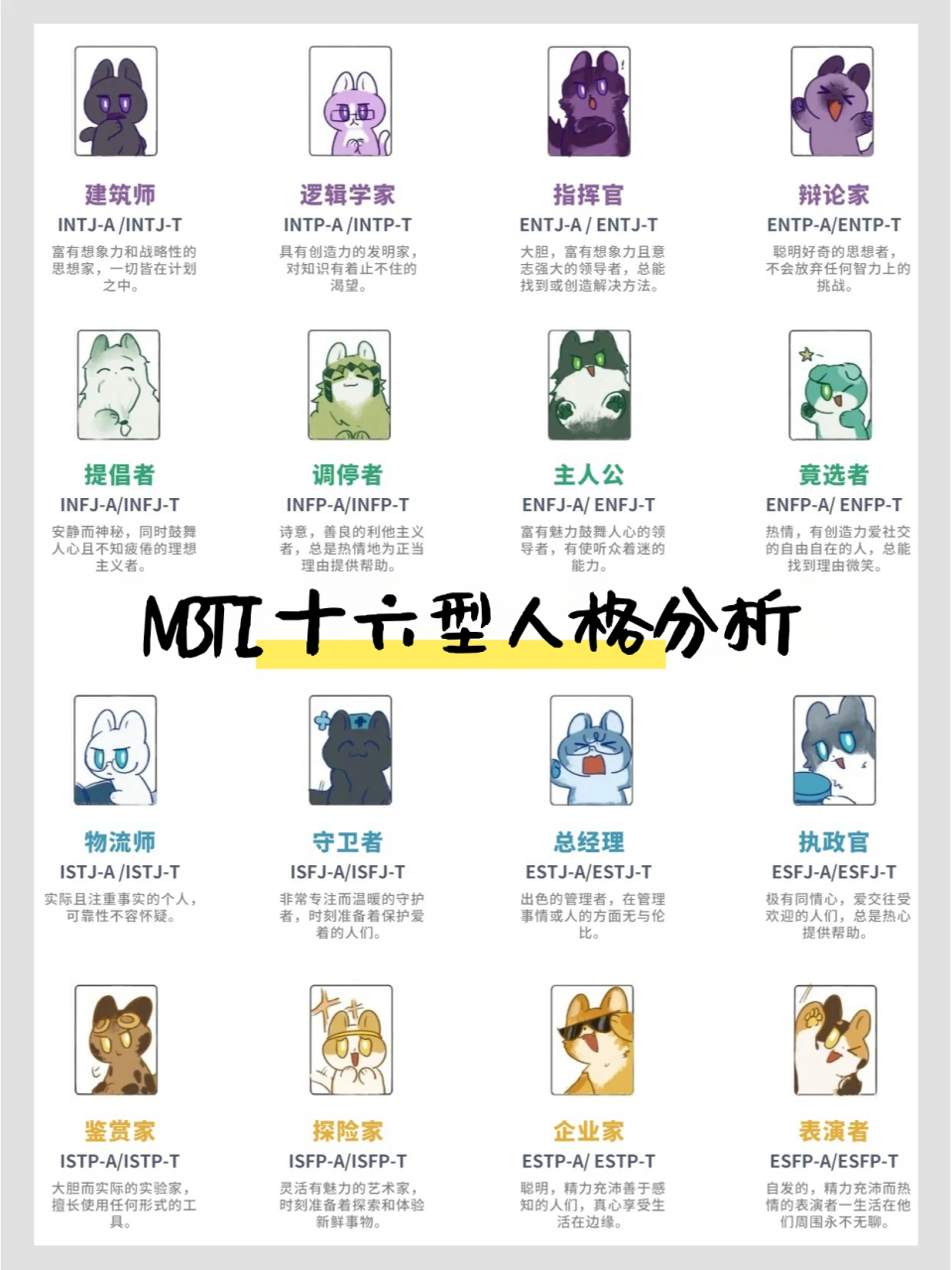 mbtl抬挥官(mbtl人格测试)